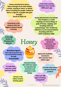 Honey &amp; Breastfeeding