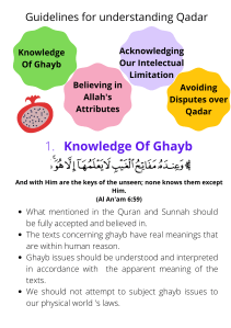 Believing In Allah's Decree (Qadar) (1)